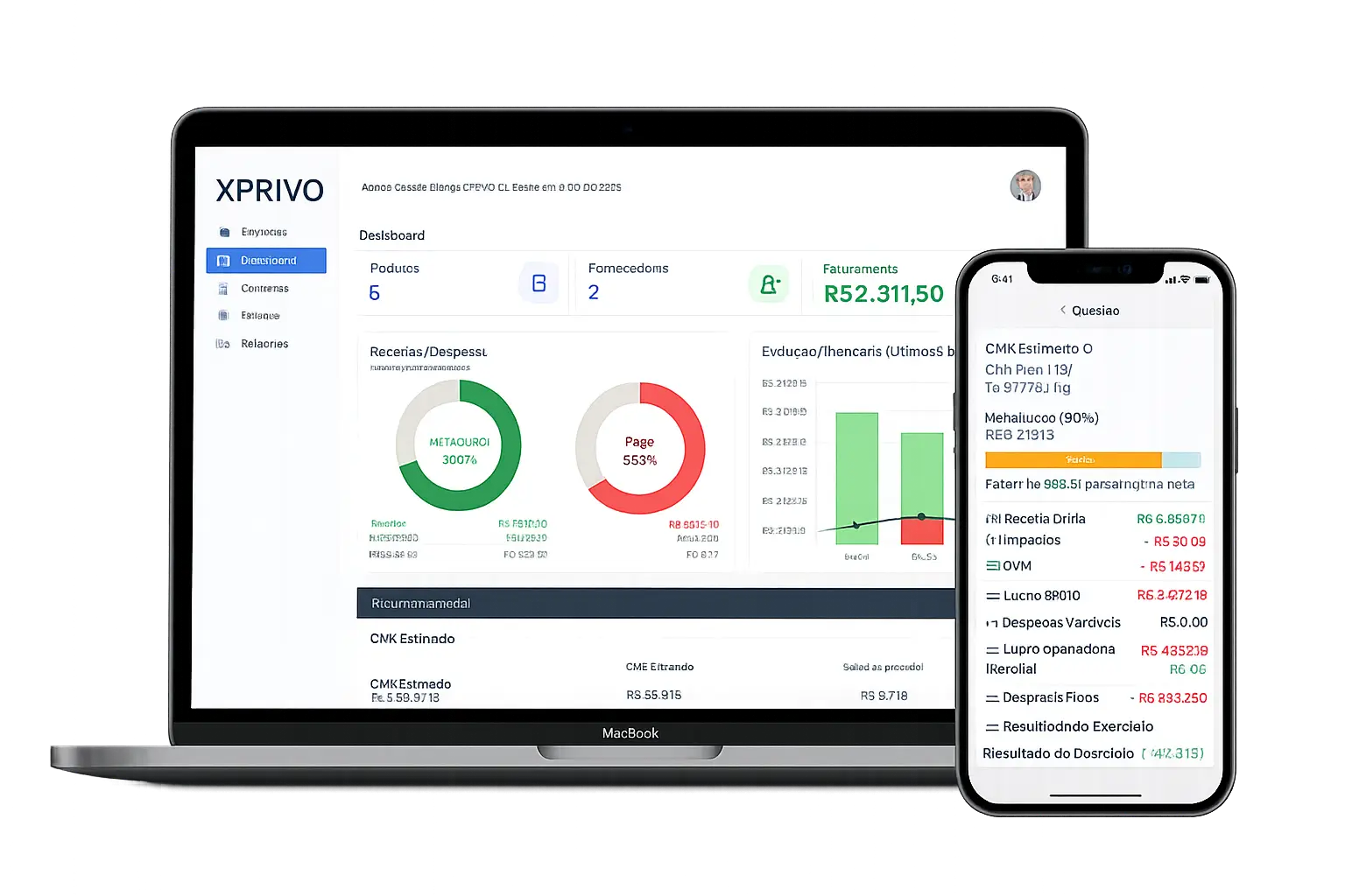 Dashboard XPrivo